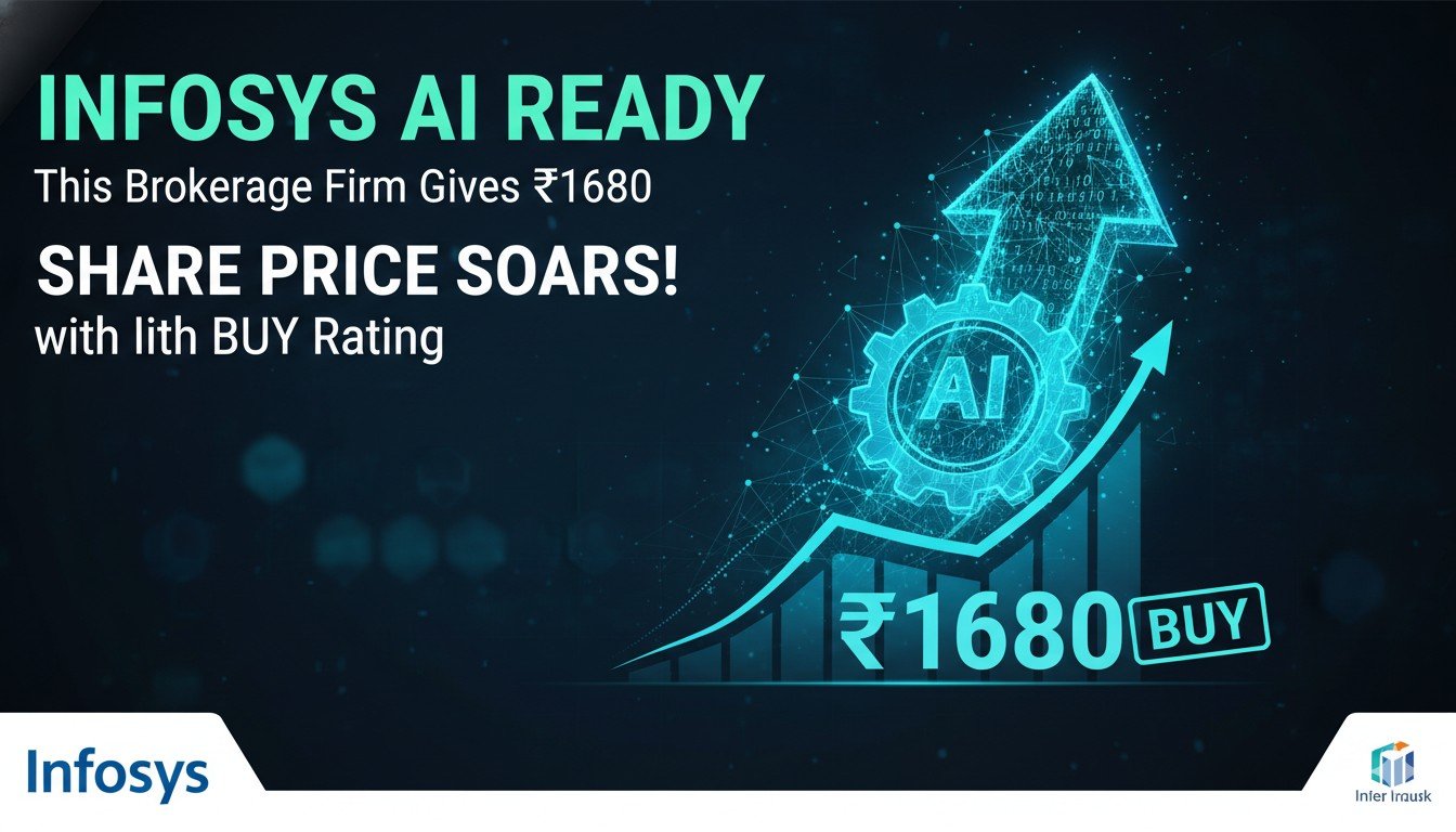 इंफोसिस लोगो के साथ AI टेक्नोलॉजी और स्टॉक चार्ट दिखाता ग्राफिक, BUY रेटिंग और ₹1680 टार्गेट प्राइस हाइलाइट