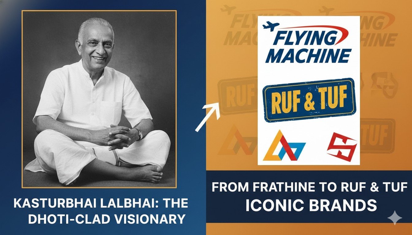 कस्तूरभाई लालभाई की पुरानी तस्वीर, धोती-कुर्ता में, Arvind Mills के संस्थापक के रूप में