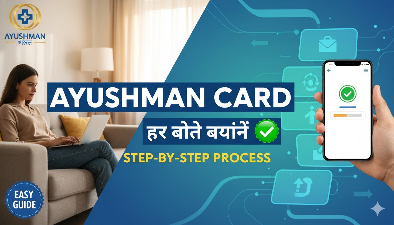 मोबाइल पर आयुष्मान कार्ड बनाने की स्टेप बाय स्टेप प्रक्रिया दिखाता ग्राफिक